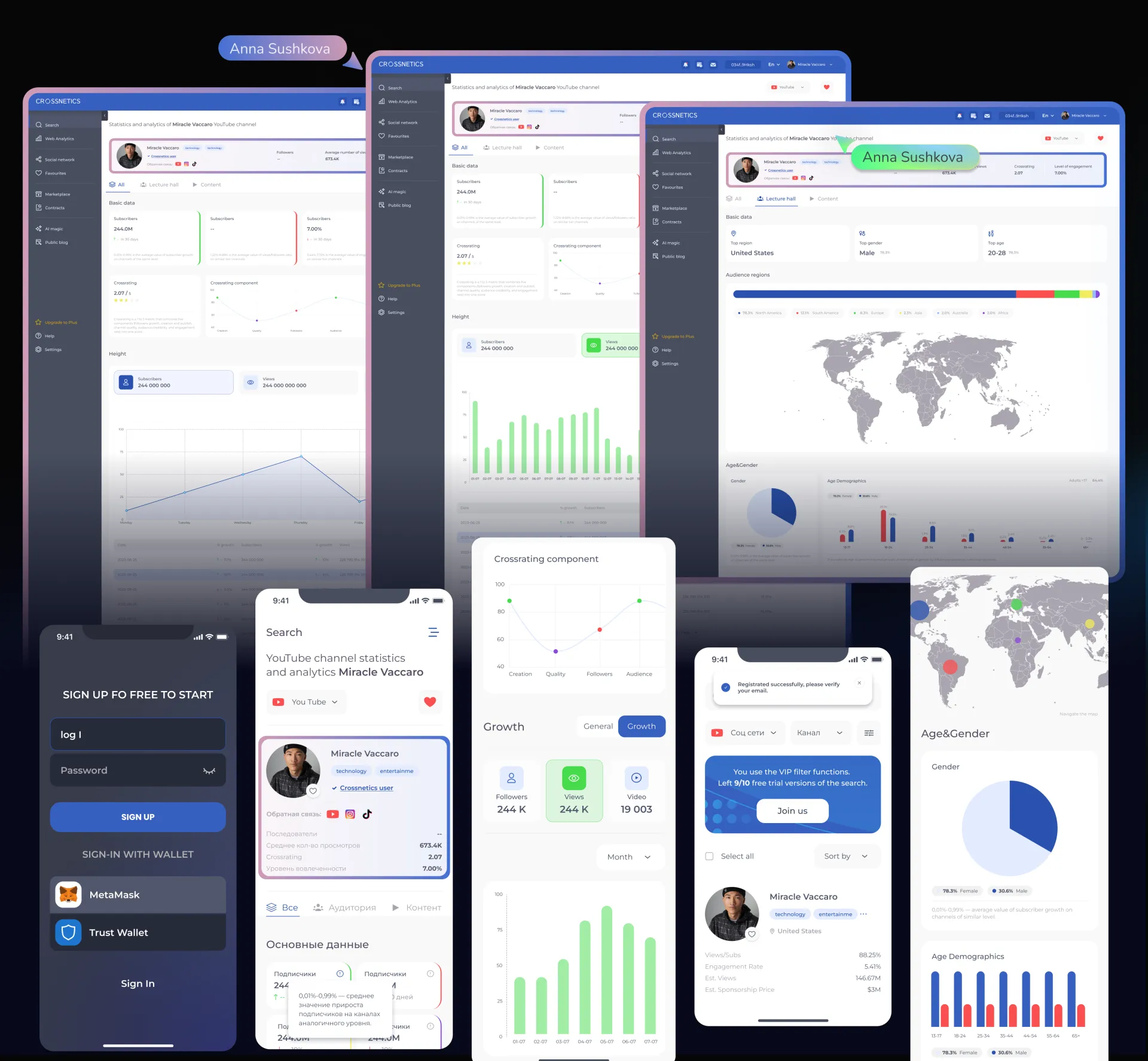 Crossnetics — final design